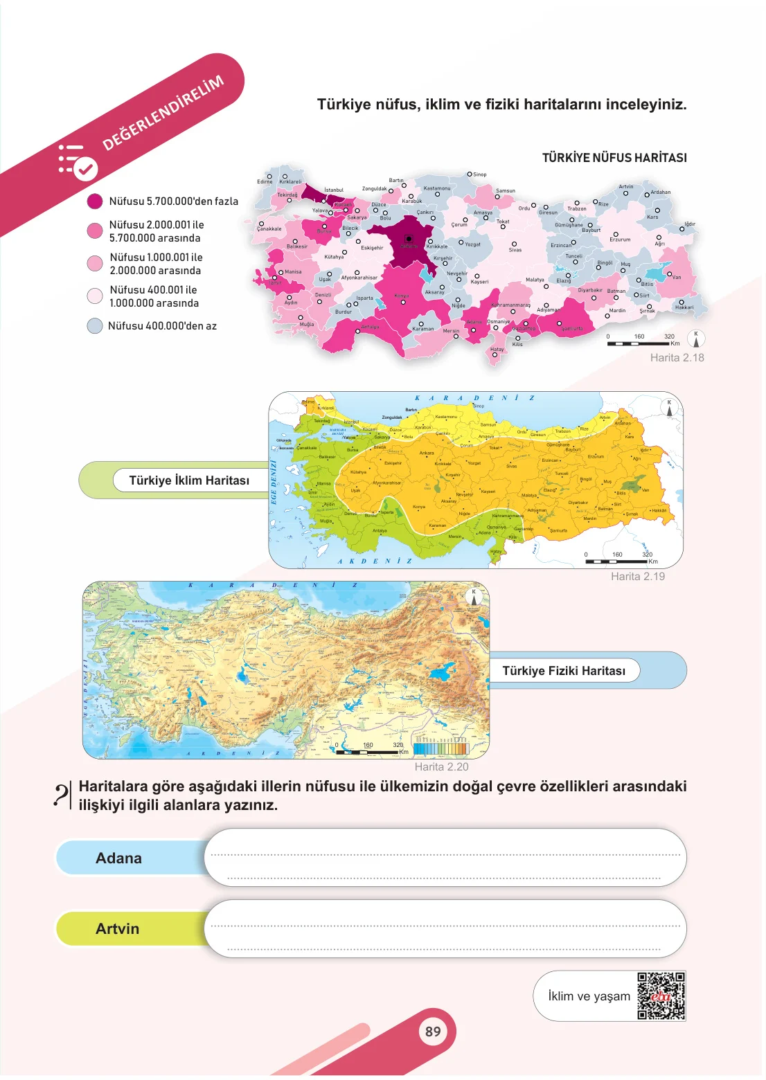6. Sınıf Sosyal Bilgiler Ders Kitabı Cevapları Meb Yayınları 1. Kitap Sayfa 89