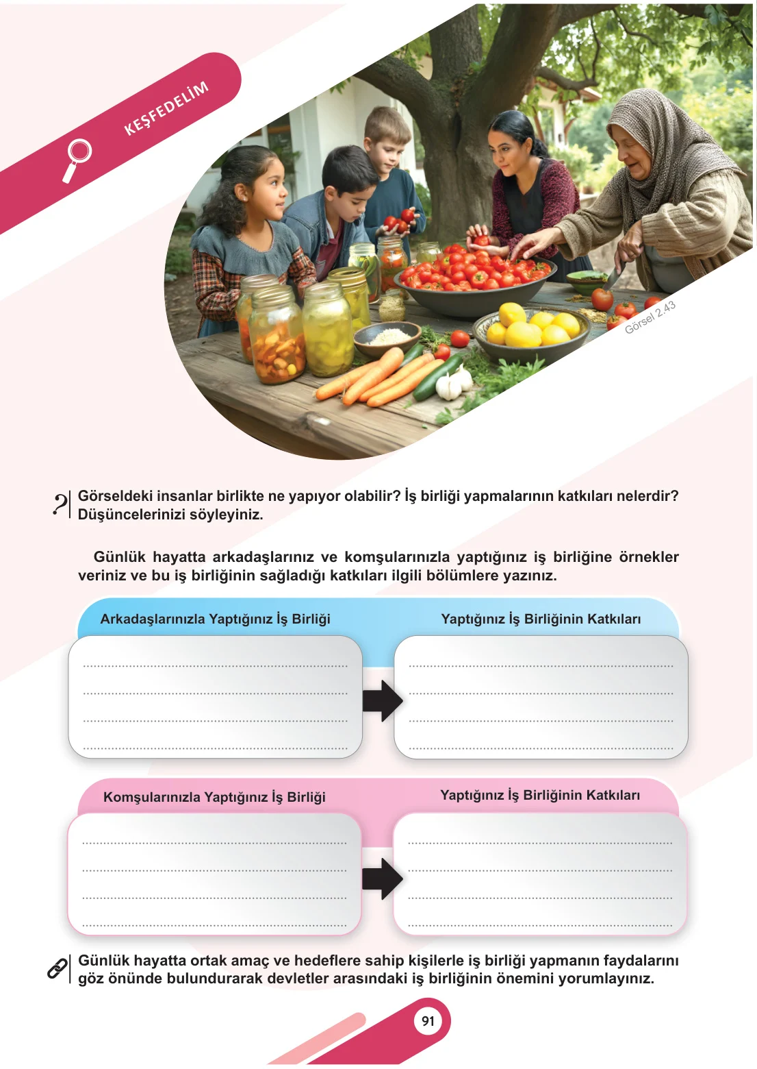 6. Sınıf Sosyal Bilgiler Ders Kitabı Cevapları Meb Yayınları 1. Kitap Sayfa 91