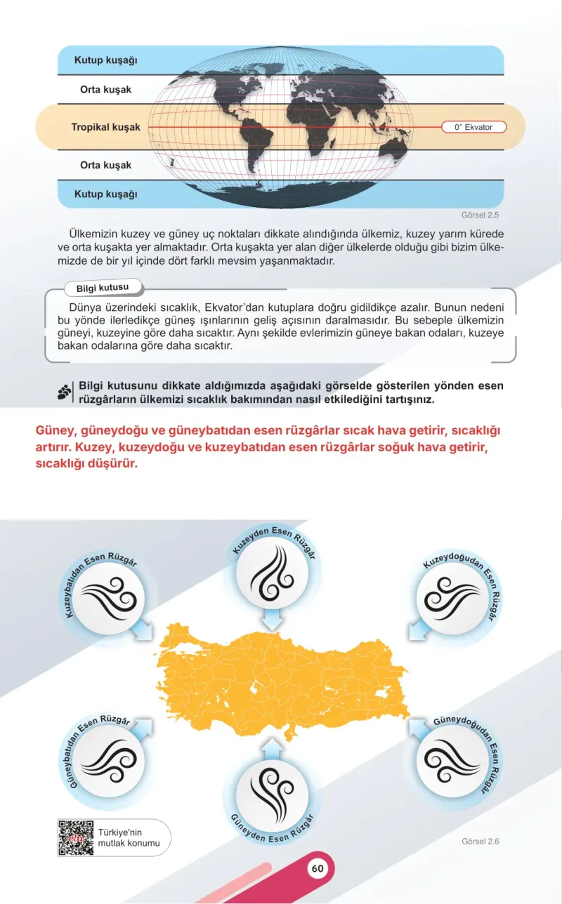 6. Sınıf Sosyal Bilgiler Ders Kitabı Cevapları Meb Yayınları 1. Kitap Sayfa 60 Çözüm Görseli