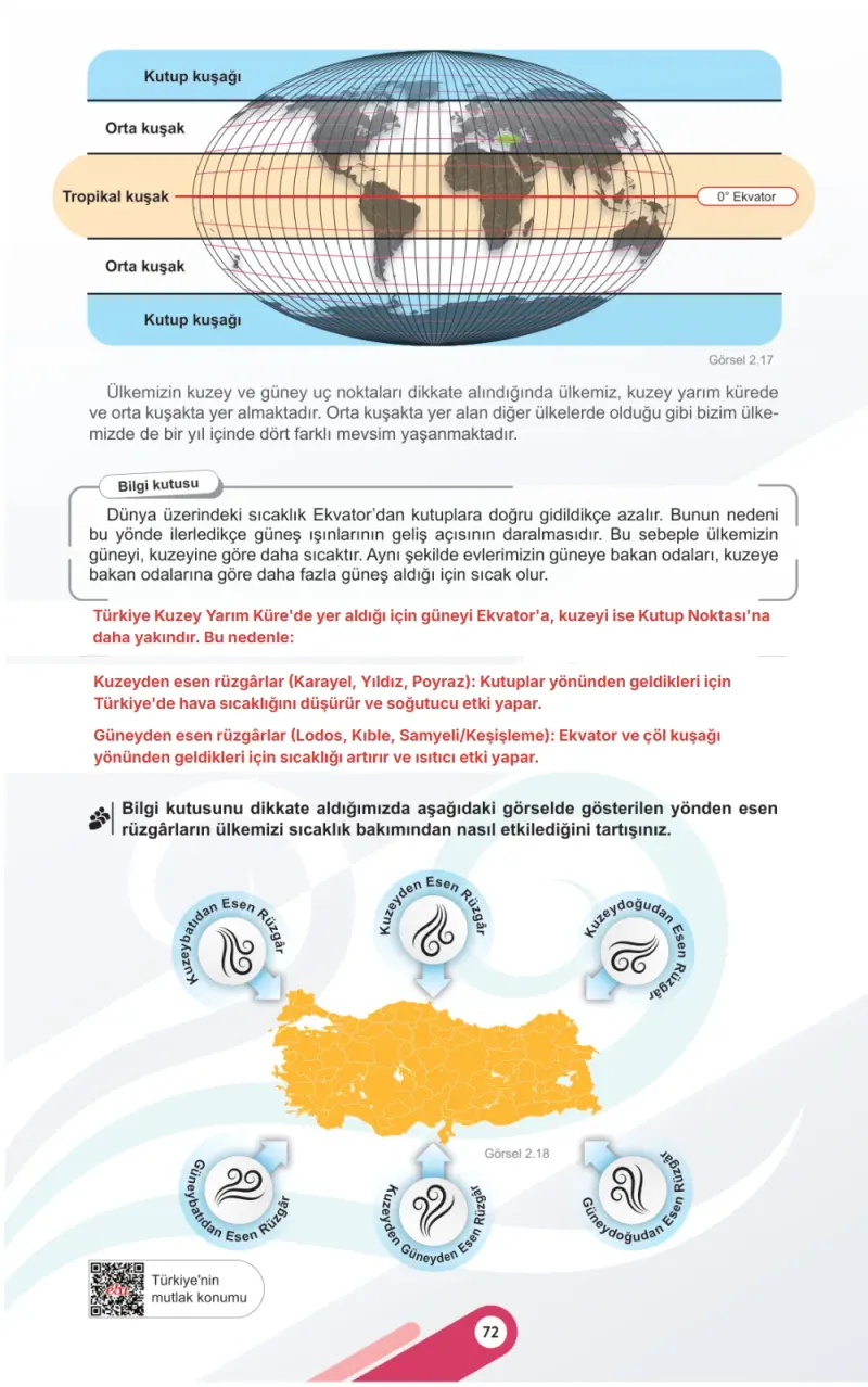 6. Sınıf Sosyal Bilgiler Ders Kitabı Cevapları Meb Yayınları 1. Kitap Sayfa 72 Çözüm Görseli