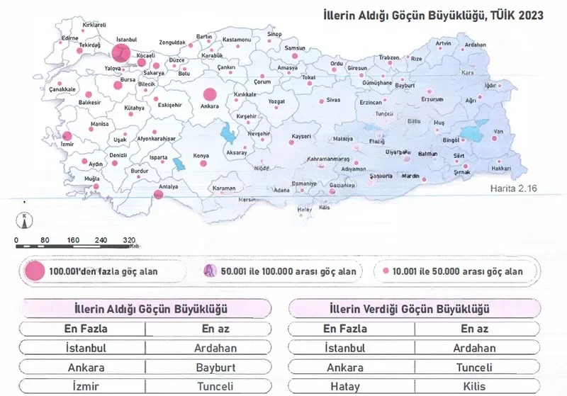 6. Sınıf Sosyal Bilgiler Ders Kitabı Cevapları Meb Yayınları 1. Kitap Sayfa 84 Çözüm Görseli