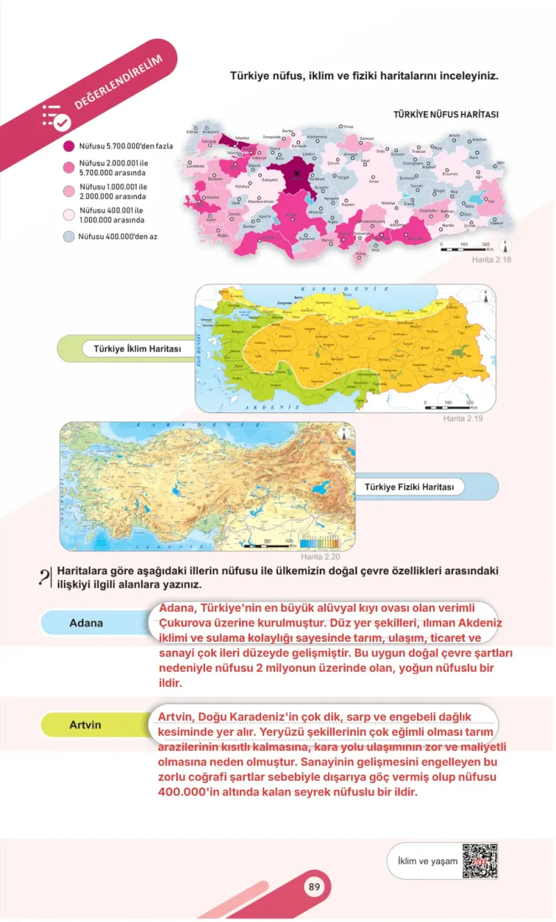 6. Sınıf Sosyal Bilgiler Ders Kitabı Cevapları Meb Yayınları 1. Kitap Sayfa 89 Çözüm Görseli