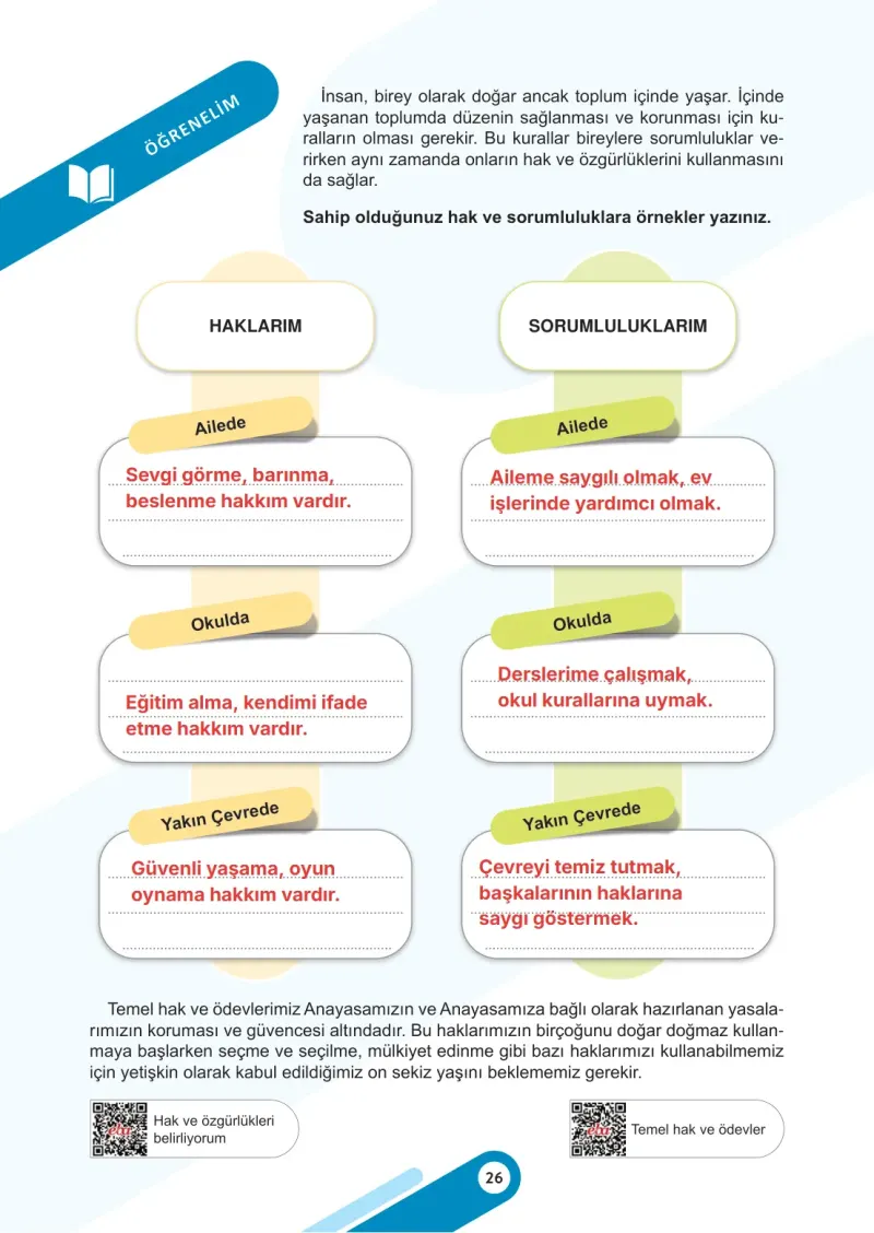 6. Sınıf Sosyal Bilgiler Ders Kitabı Cevapları Meb Yayınları 2. Kitap Sayfa 26 Çözüm Görseli