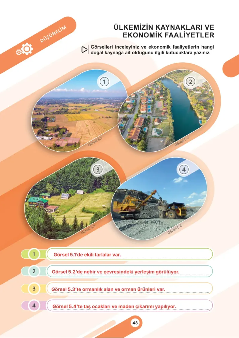 6. Sınıf Sosyal Bilgiler Ders Kitabı Cevapları Meb Yayınları 2. Kitap Sayfa 48 Çözüm Görseli