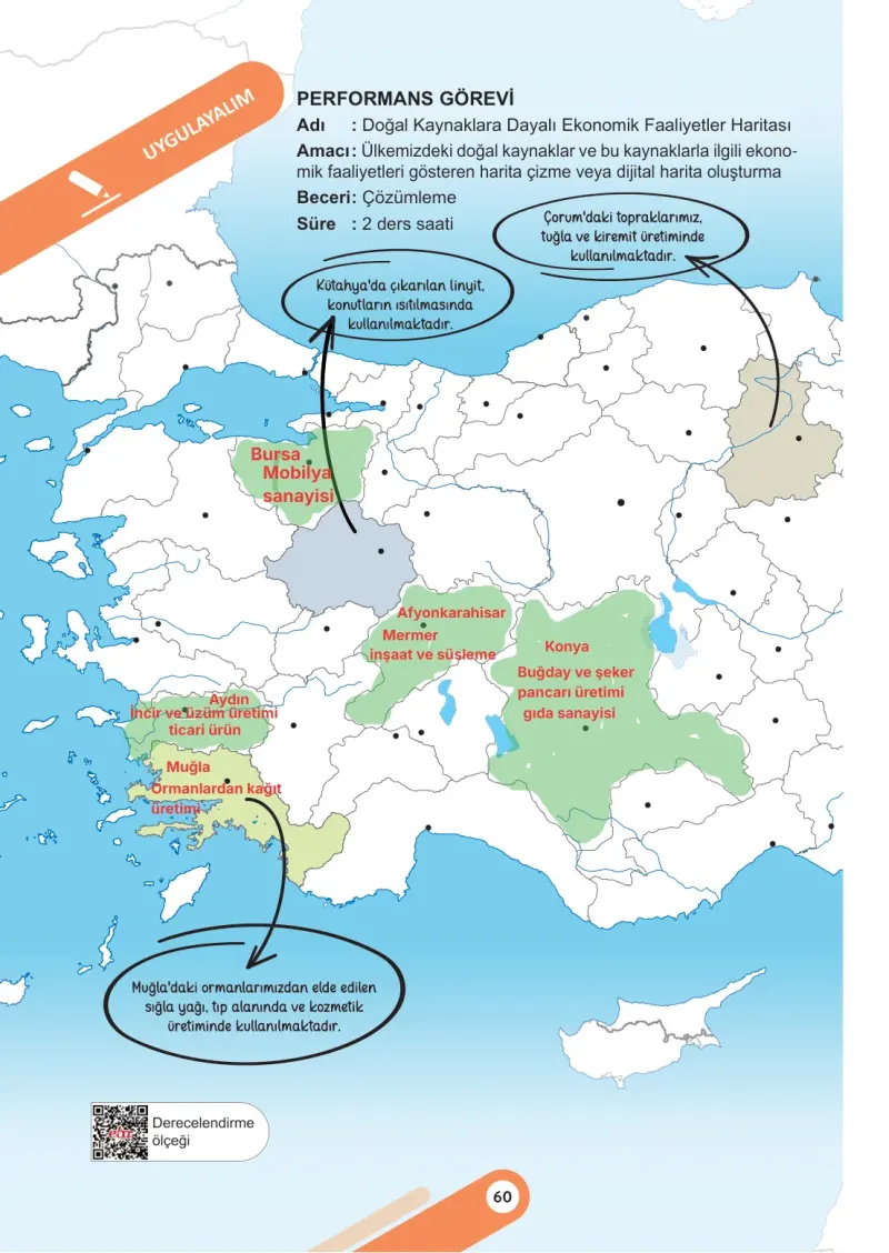6. Sınıf Sosyal Bilgiler Ders Kitabı Cevapları Meb Yayınları 2. Kitap Sayfa 60 Çözüm Görseli
