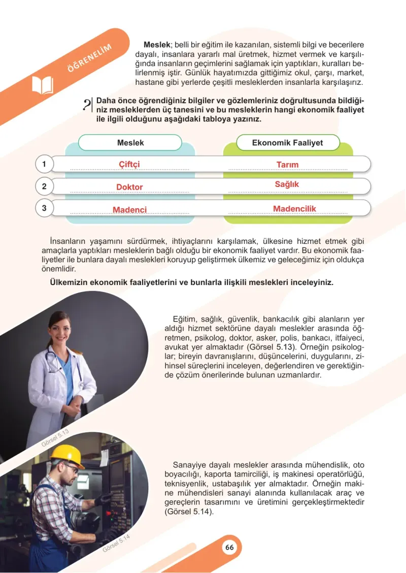 6. Sınıf Sosyal Bilgiler Ders Kitabı Cevapları Meb Yayınları 2. Kitap Sayfa 66 Çözüm Görseli