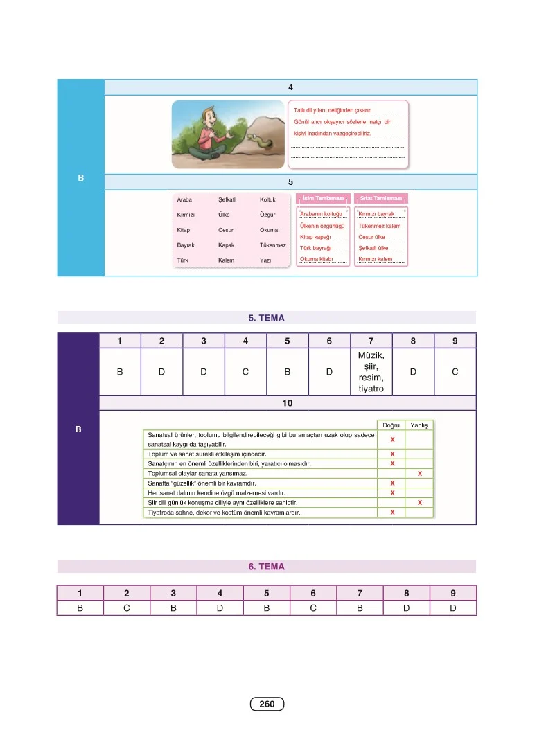 6. Sınıf Türkçe Ders Kitabı Cevapları Anka Yayınları Sayfa 260 Çözüm Görseli