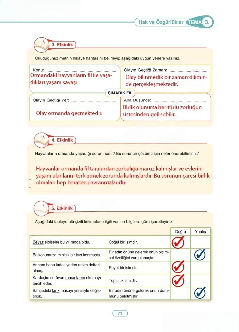 6. Sınıf Türkçe Ders Kitabı Cevapları Anka Yayınları Sayfa 71 Çözüm Görseli
