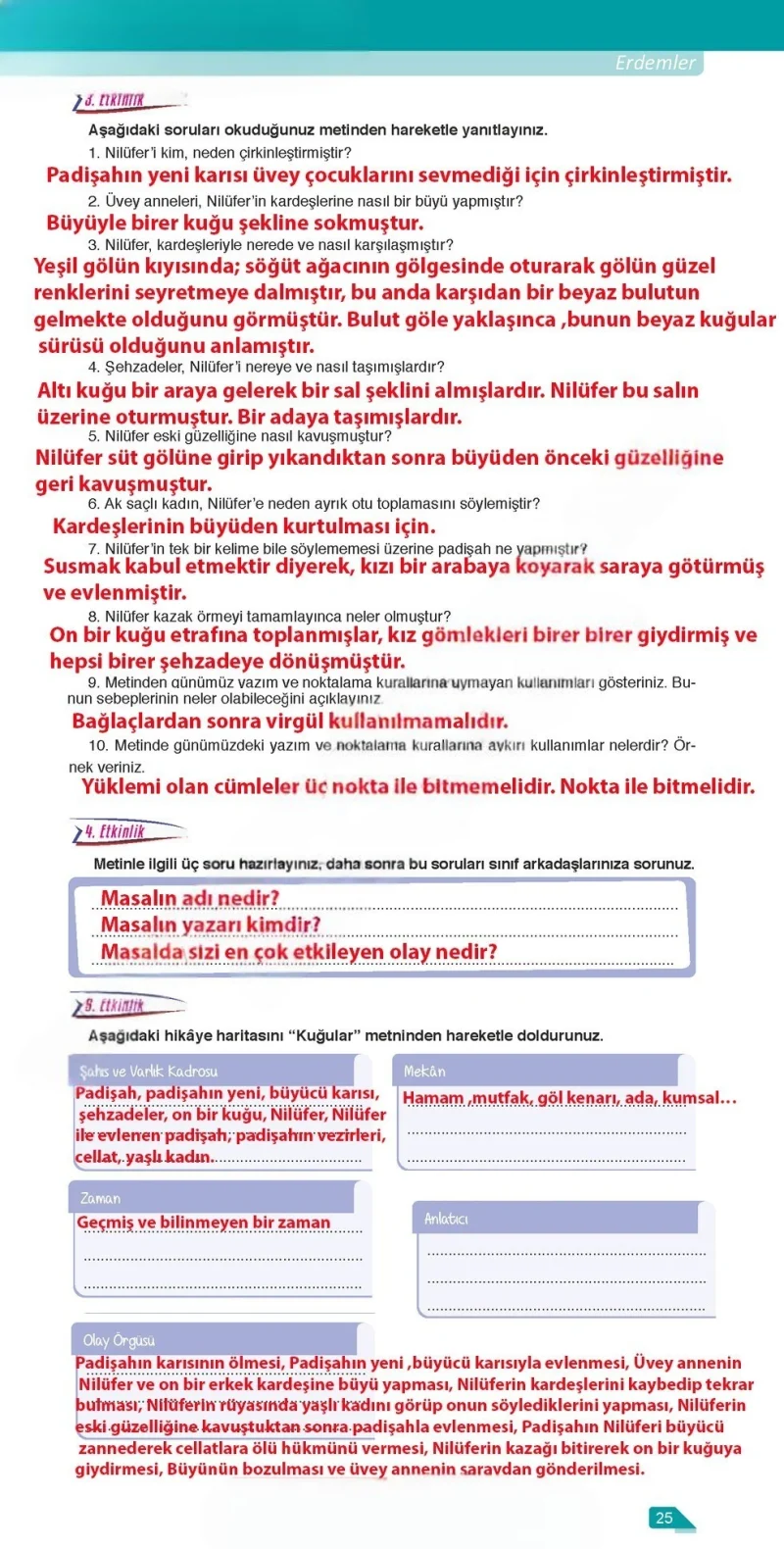 6. Sınıf Türkçe Ders Kitabı Cevapları Ata Yayınları Sayfa 25 Çözüm Görseli