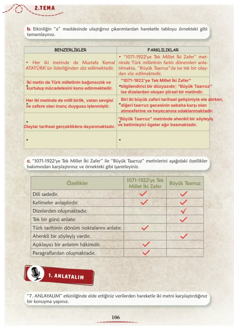 6. Sınıf Türkçe Ders Kitabı Cevapları Meb Yayınları 1. Kitap Sayfa 106 Çözüm Görseli