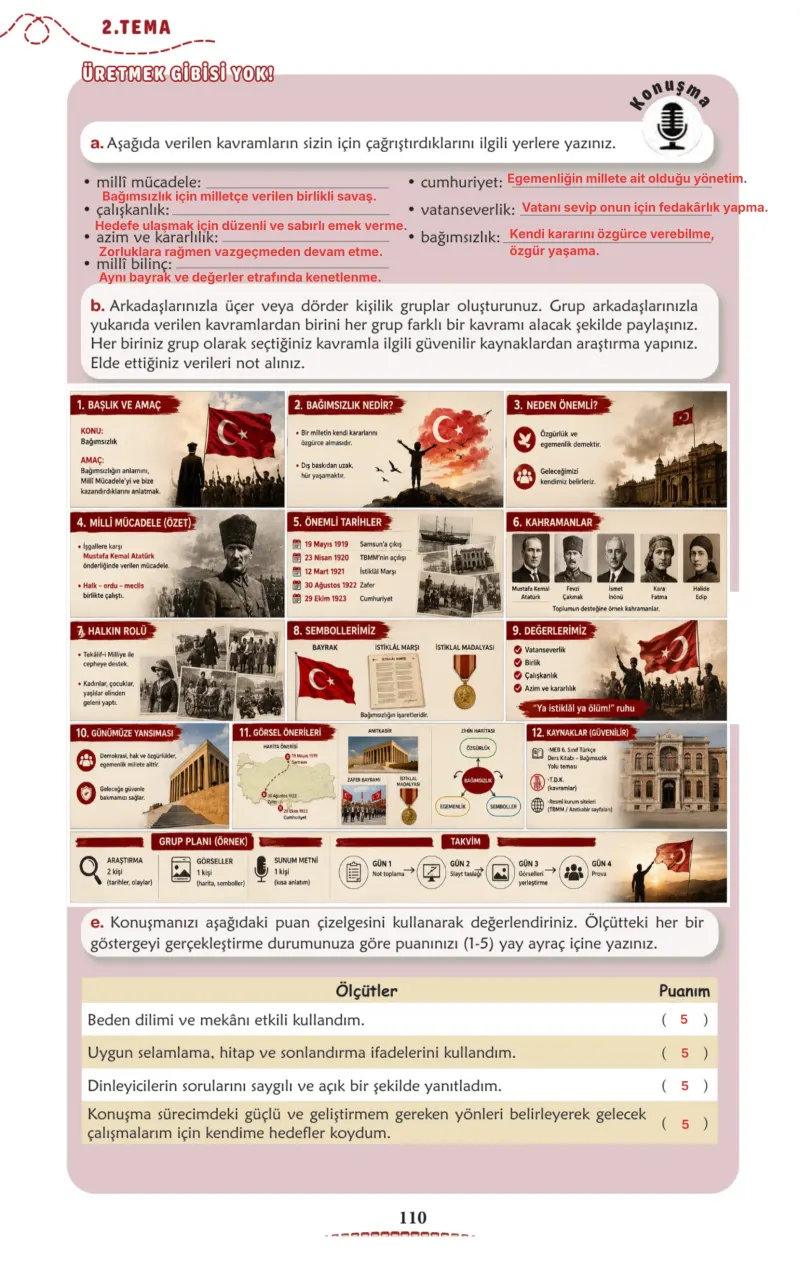 6. Sınıf Türkçe Ders Kitabı Cevapları Meb Yayınları 1. Kitap Sayfa 110 Çözüm Görseli