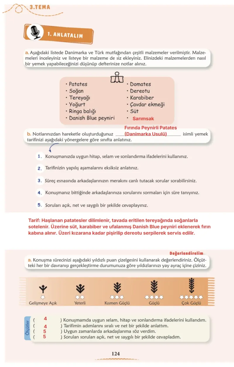 6. Sınıf Türkçe Ders Kitabı Cevapları Meb Yayınları 1. Kitap Sayfa 124 Çözüm Görseli