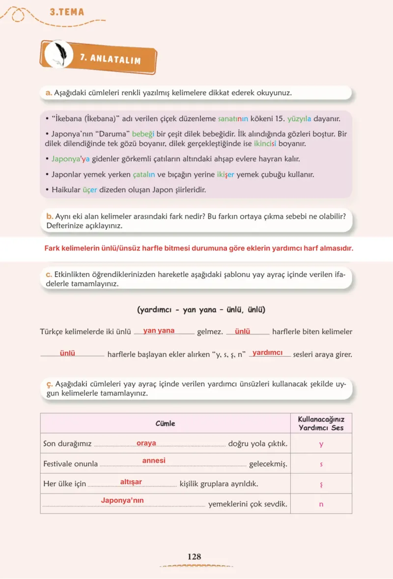6. Sınıf Türkçe Ders Kitabı Cevapları Meb Yayınları 1. Kitap Sayfa 128 Çözüm Görseli