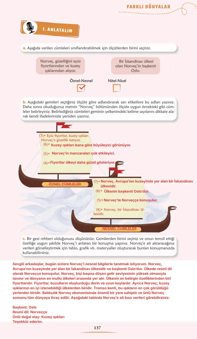 6. Sınıf Türkçe Ders Kitabı Cevapları Meb Yayınları 1. Kitap Sayfa 137 Çözüm Görseli