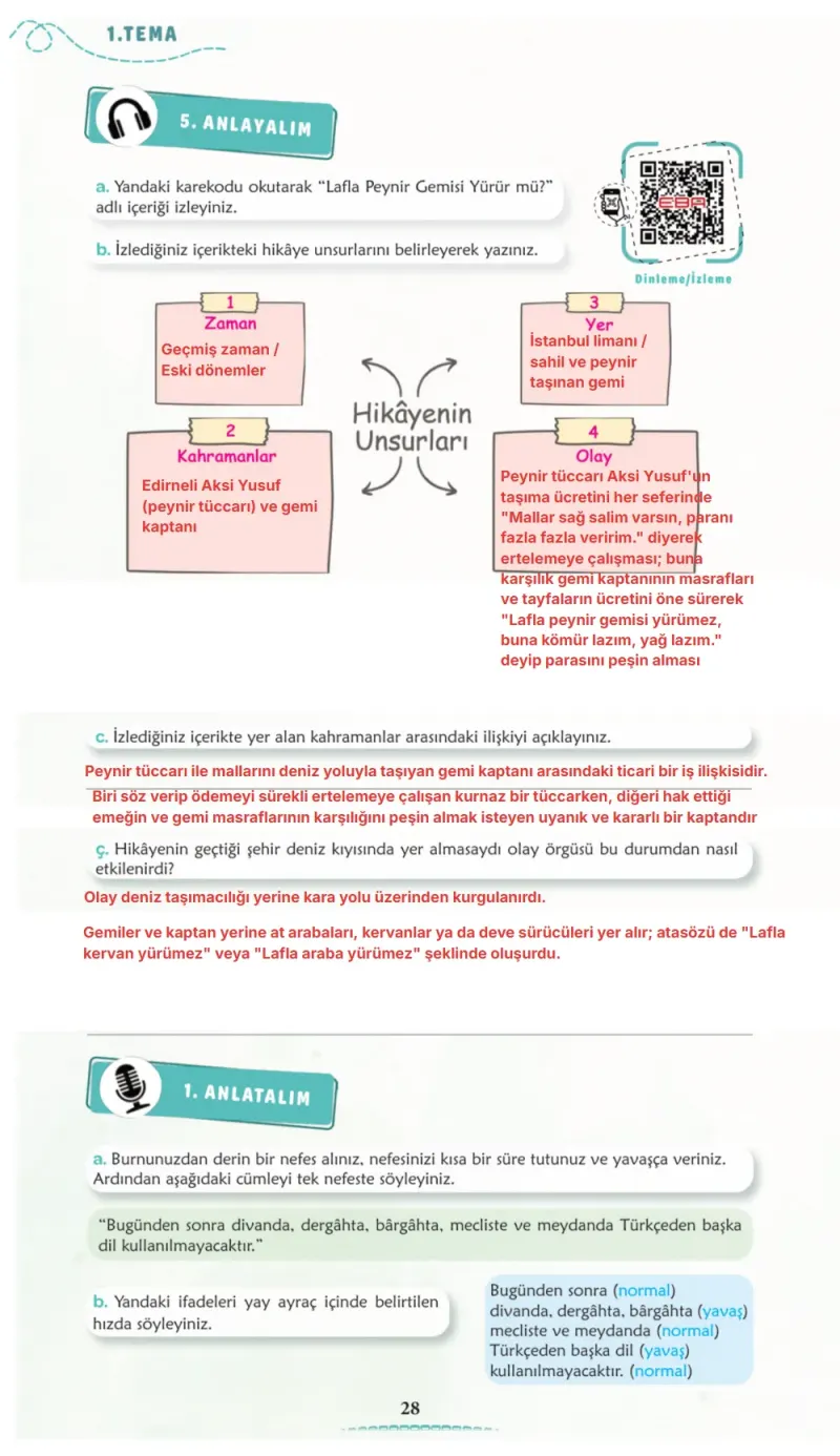 6. Sınıf Türkçe Ders Kitabı Cevapları Meb Yayınları 1. Kitap Sayfa 28 Çözüm Görseli