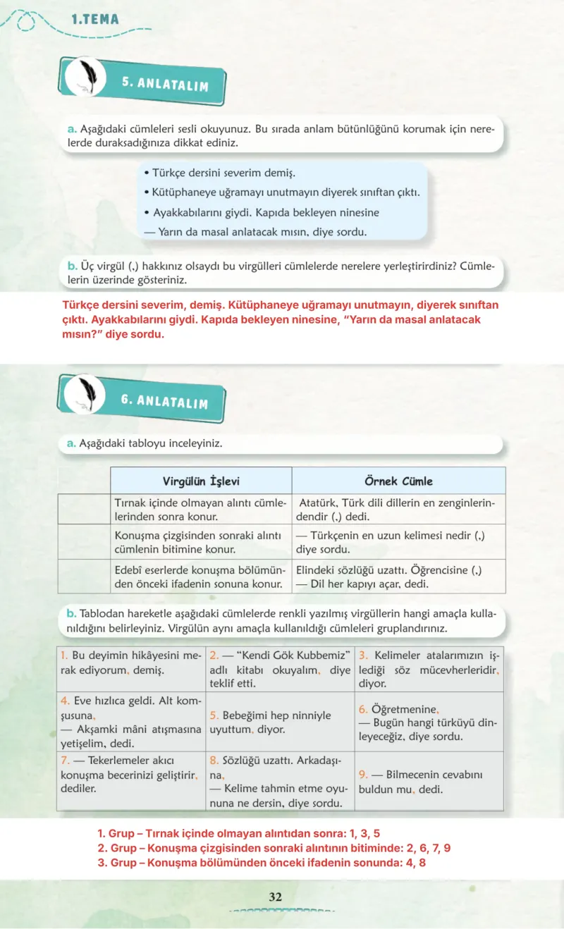 6. Sınıf Türkçe Ders Kitabı Cevapları Meb Yayınları 1. Kitap Sayfa 32 Çözüm Görseli