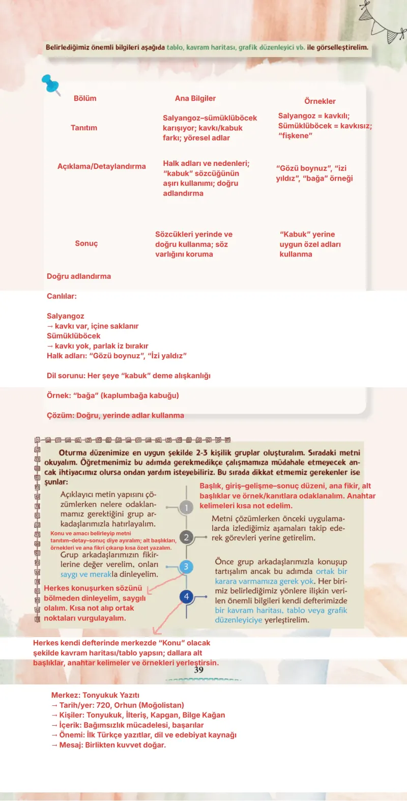 6. Sınıf Türkçe Ders Kitabı Cevapları Meb Yayınları 1. Kitap Sayfa 39 Çözüm Görseli