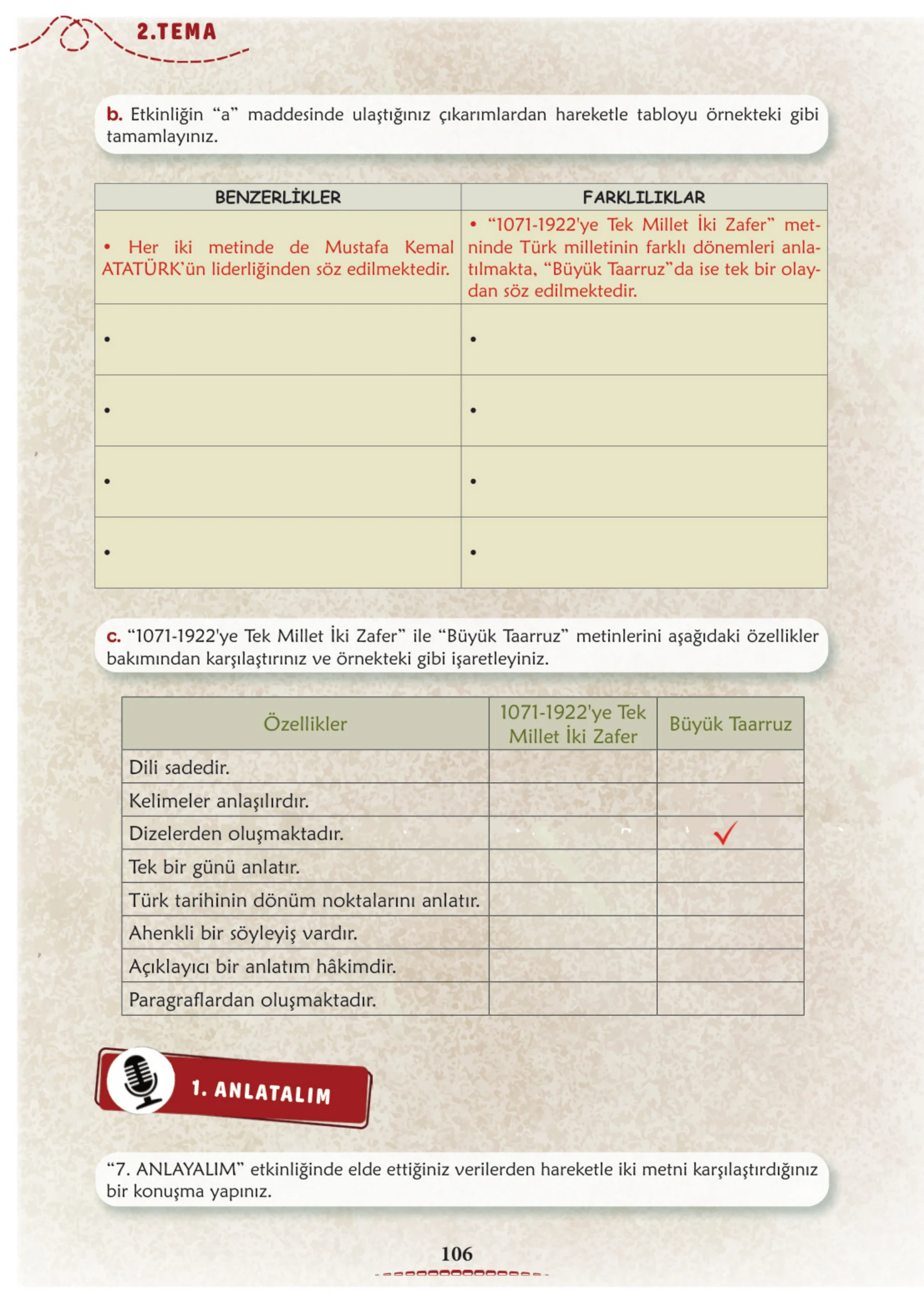 6. Sınıf Türkçe Ders Kitabı Cevapları Meb Yayınları 1. Kitap Sayfa 106
