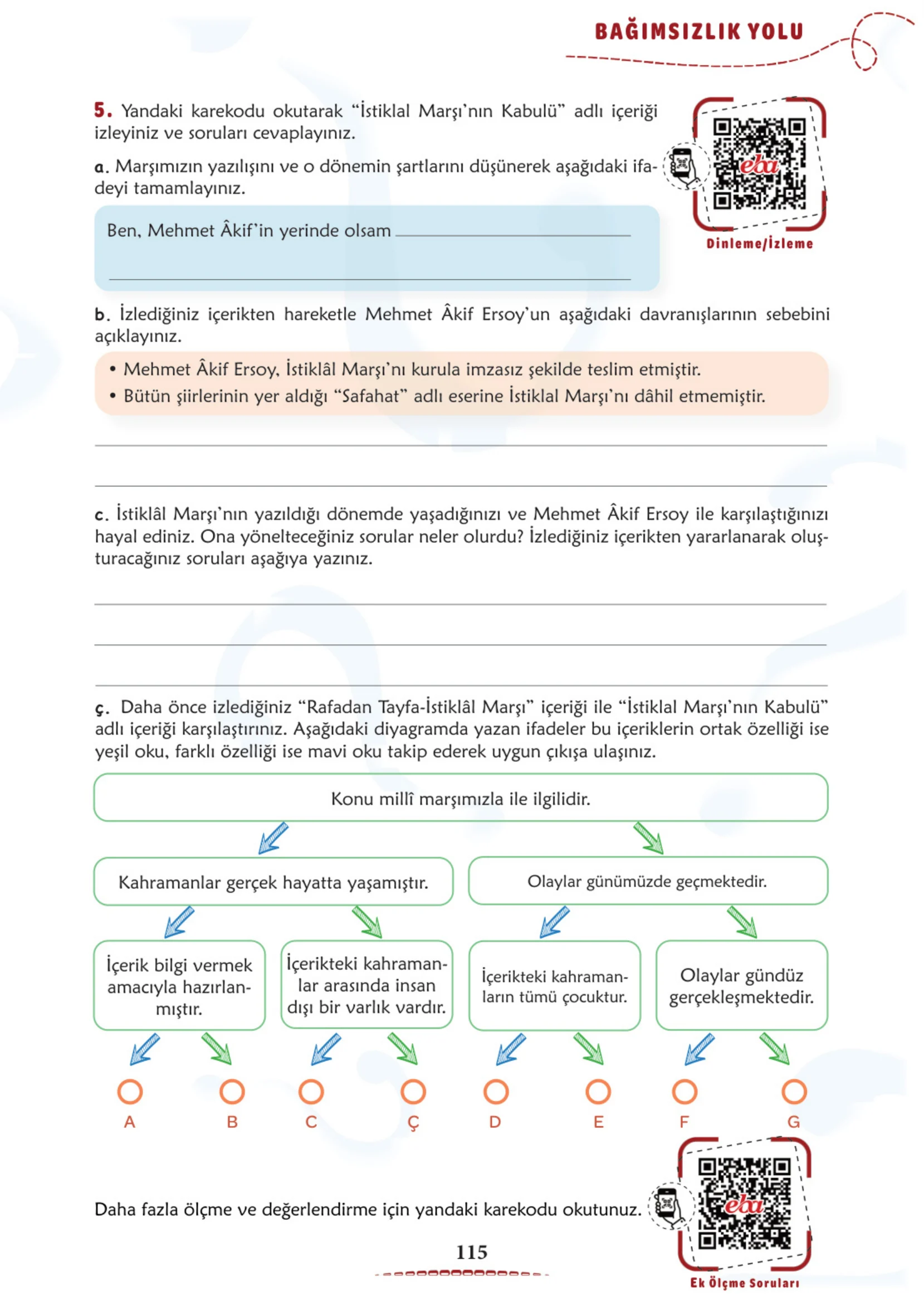 6. Sınıf Türkçe Ders Kitabı Cevapları Meb Yayınları 1. Kitap Sayfa 115
