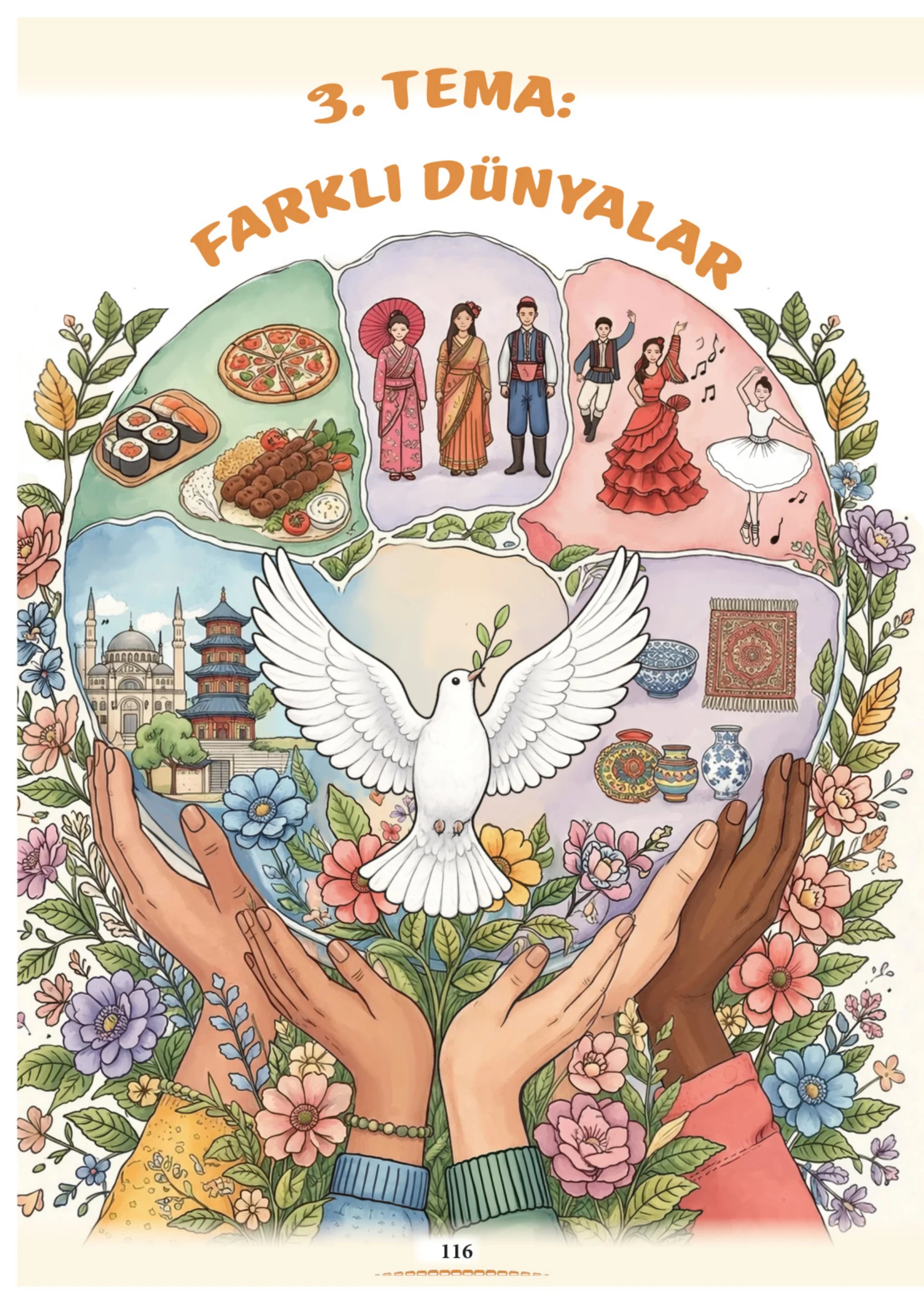 6. Sınıf Türkçe Ders Kitabı Cevapları Meb Yayınları 1. Kitap Sayfa 116