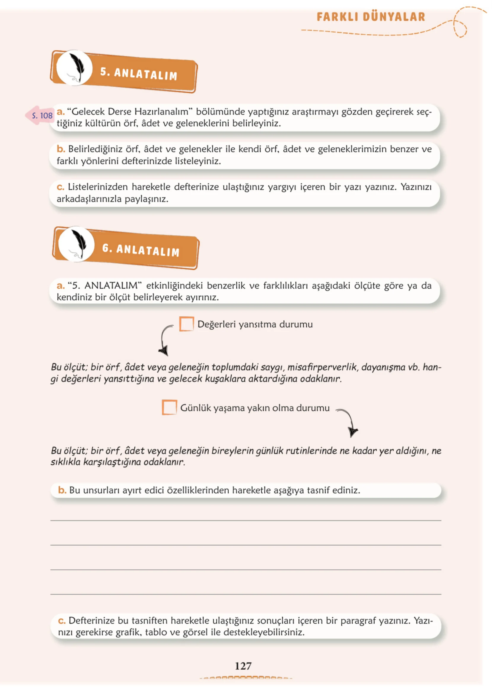 6. Sınıf Türkçe Ders Kitabı Cevapları Meb Yayınları 1. Kitap Sayfa 127