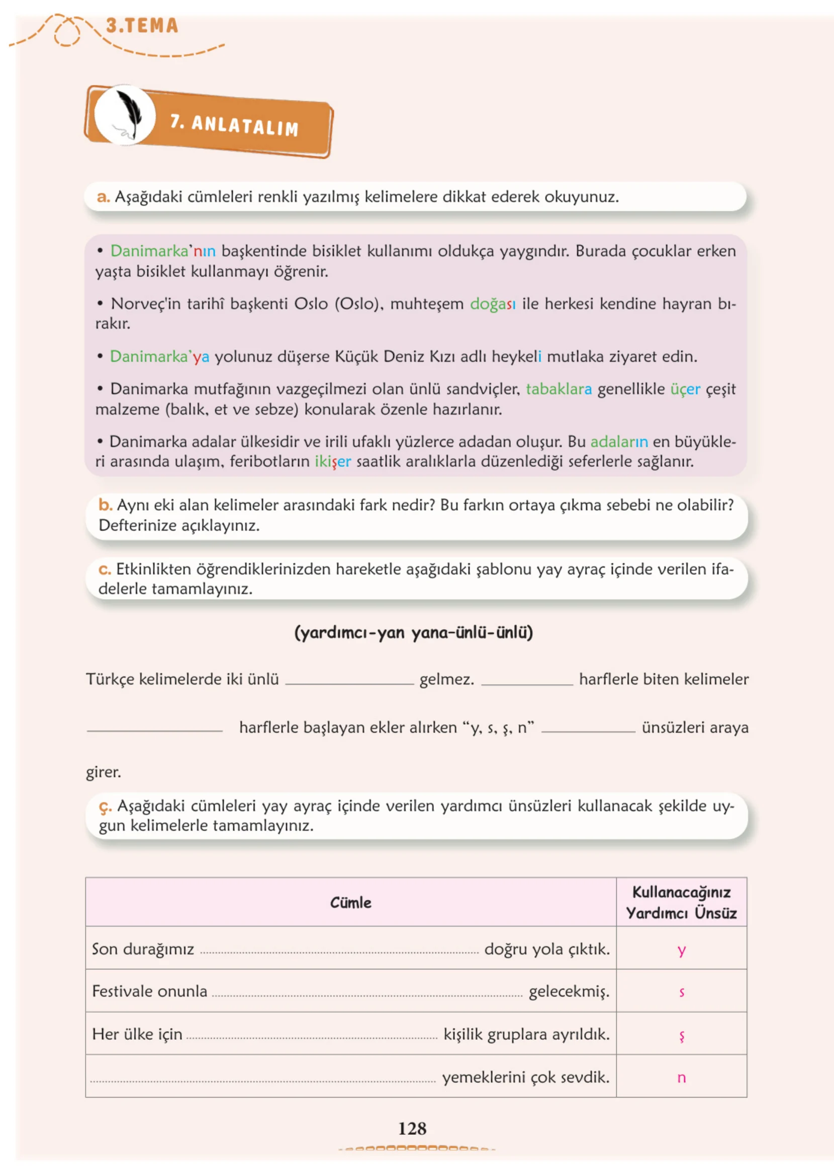6. Sınıf Türkçe Ders Kitabı Cevapları Meb Yayınları 1. Kitap Sayfa 128