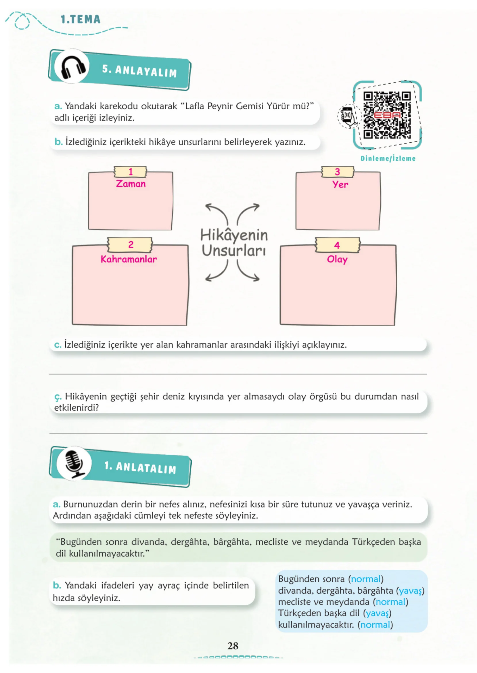 6. Sınıf Türkçe Ders Kitabı Cevapları Meb Yayınları 1. Kitap Sayfa 28