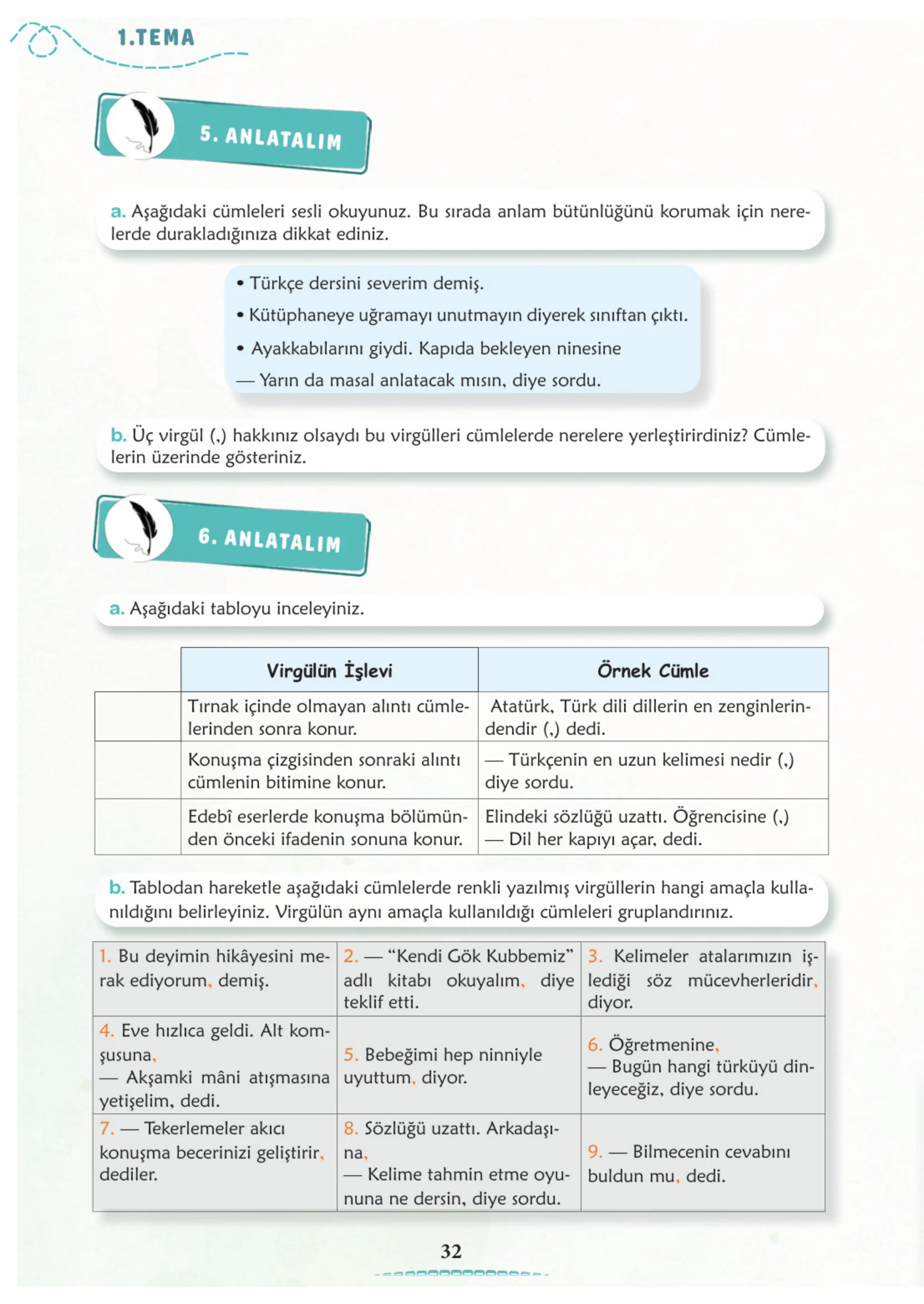 6. Sınıf Türkçe Ders Kitabı Cevapları Meb Yayınları 1. Kitap Sayfa 32
