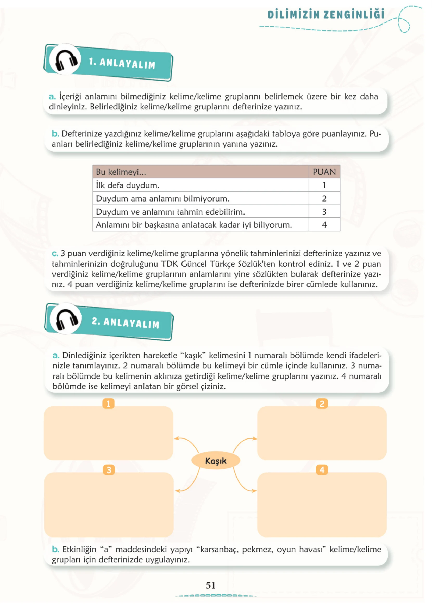 6. Sınıf Türkçe Ders Kitabı Cevapları Meb Yayınları 1. Kitap Sayfa 51