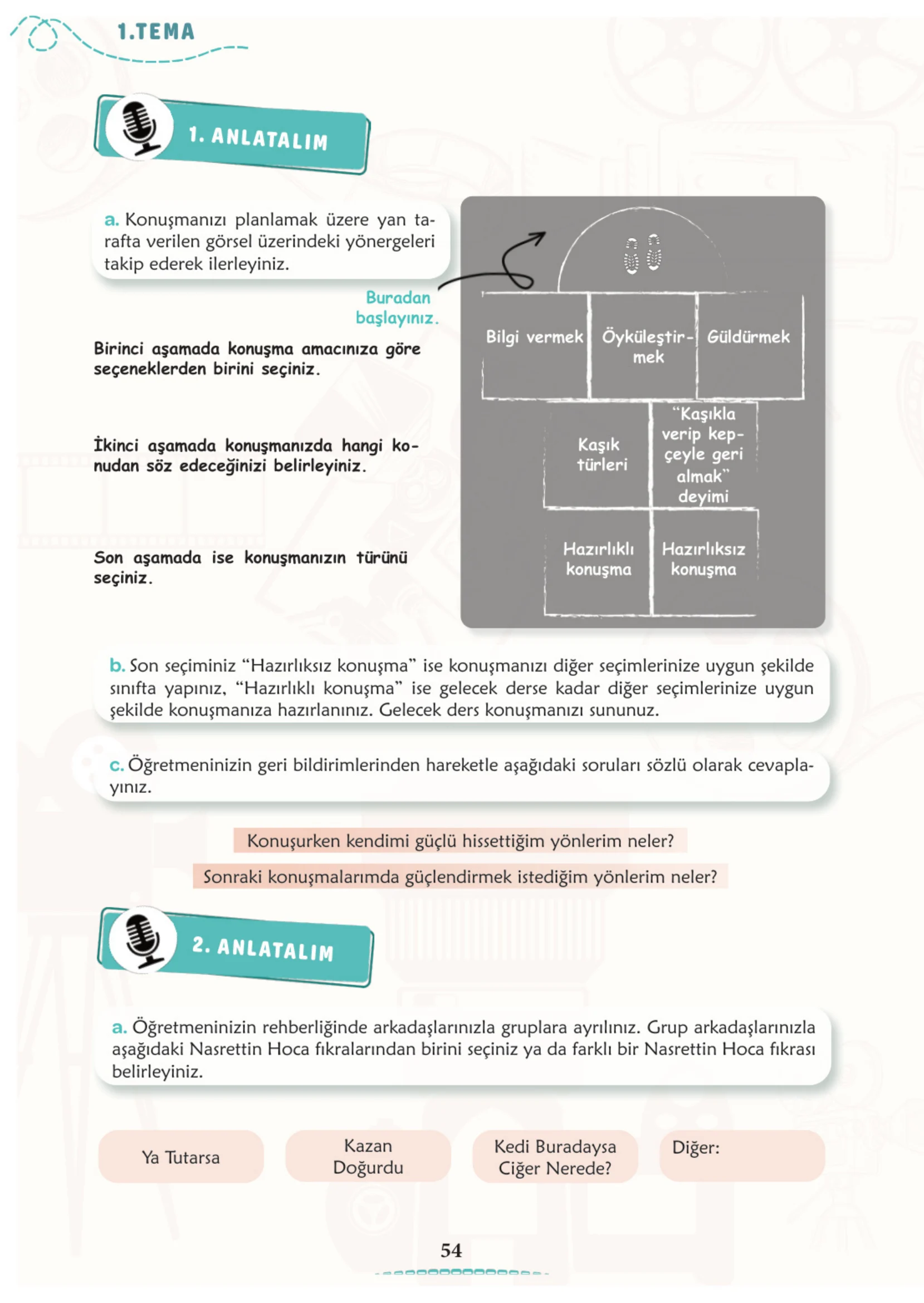 6. Sınıf Türkçe Ders Kitabı Cevapları Meb Yayınları 1. Kitap Sayfa 54