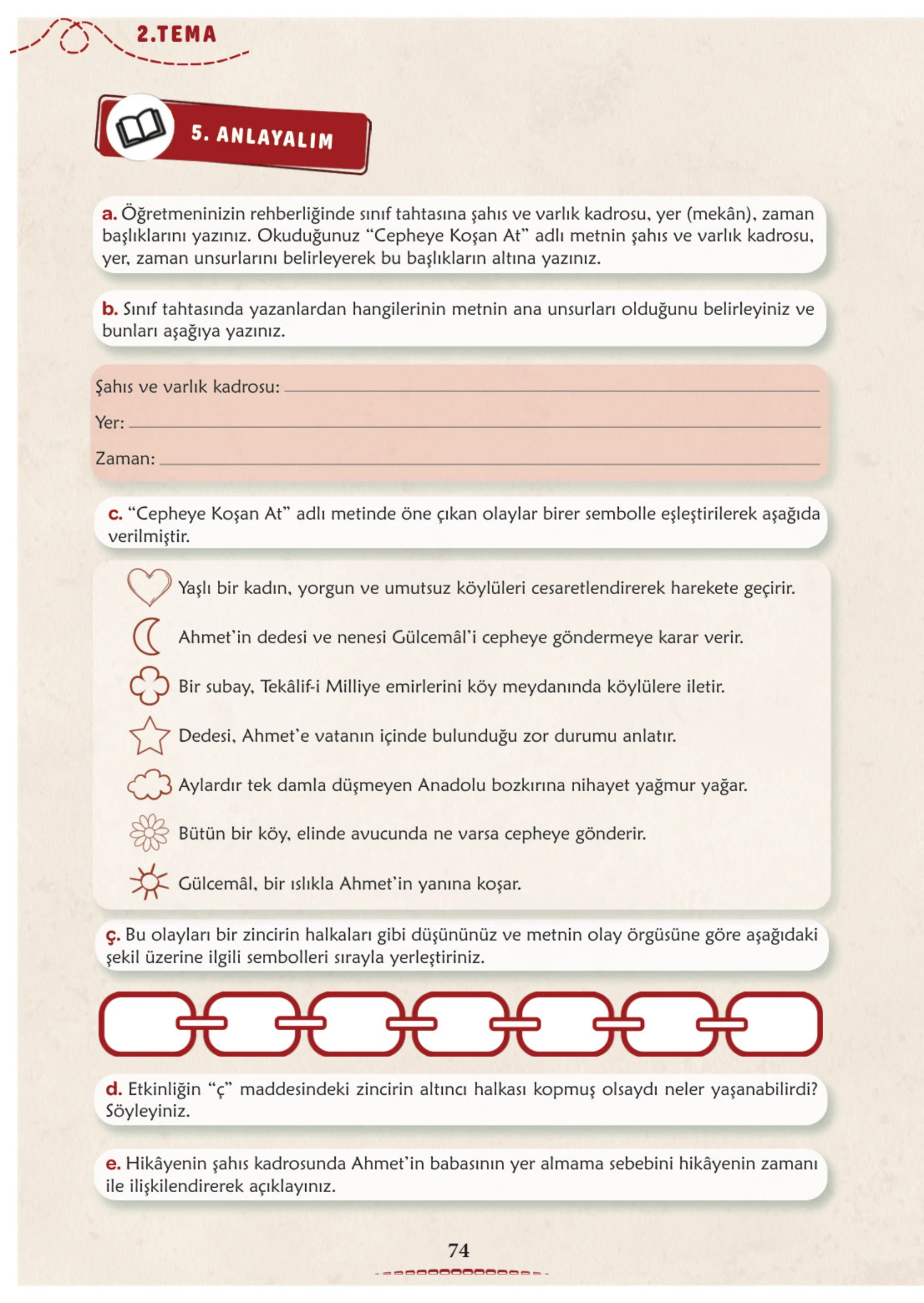6. Sınıf Türkçe Ders Kitabı Cevapları Meb Yayınları 1. Kitap Sayfa 74