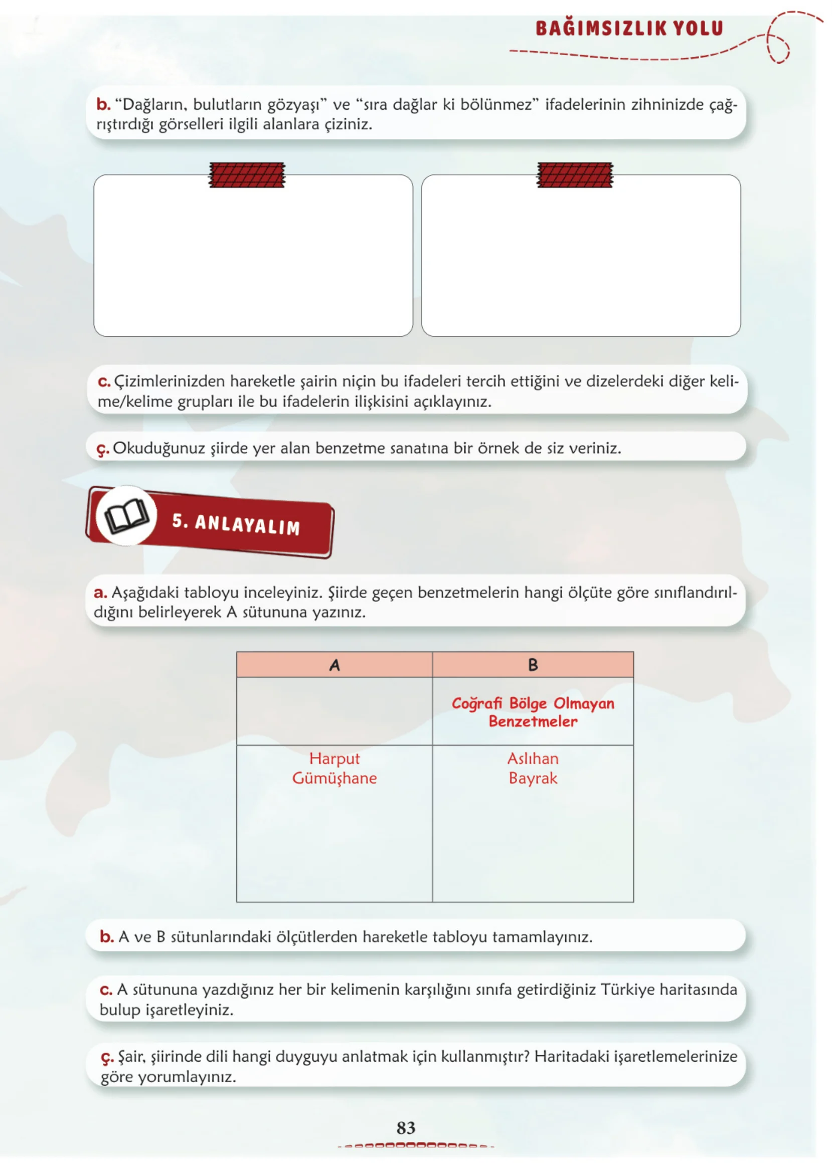 6. Sınıf Türkçe Ders Kitabı Cevapları Meb Yayınları 1. Kitap Sayfa 83
