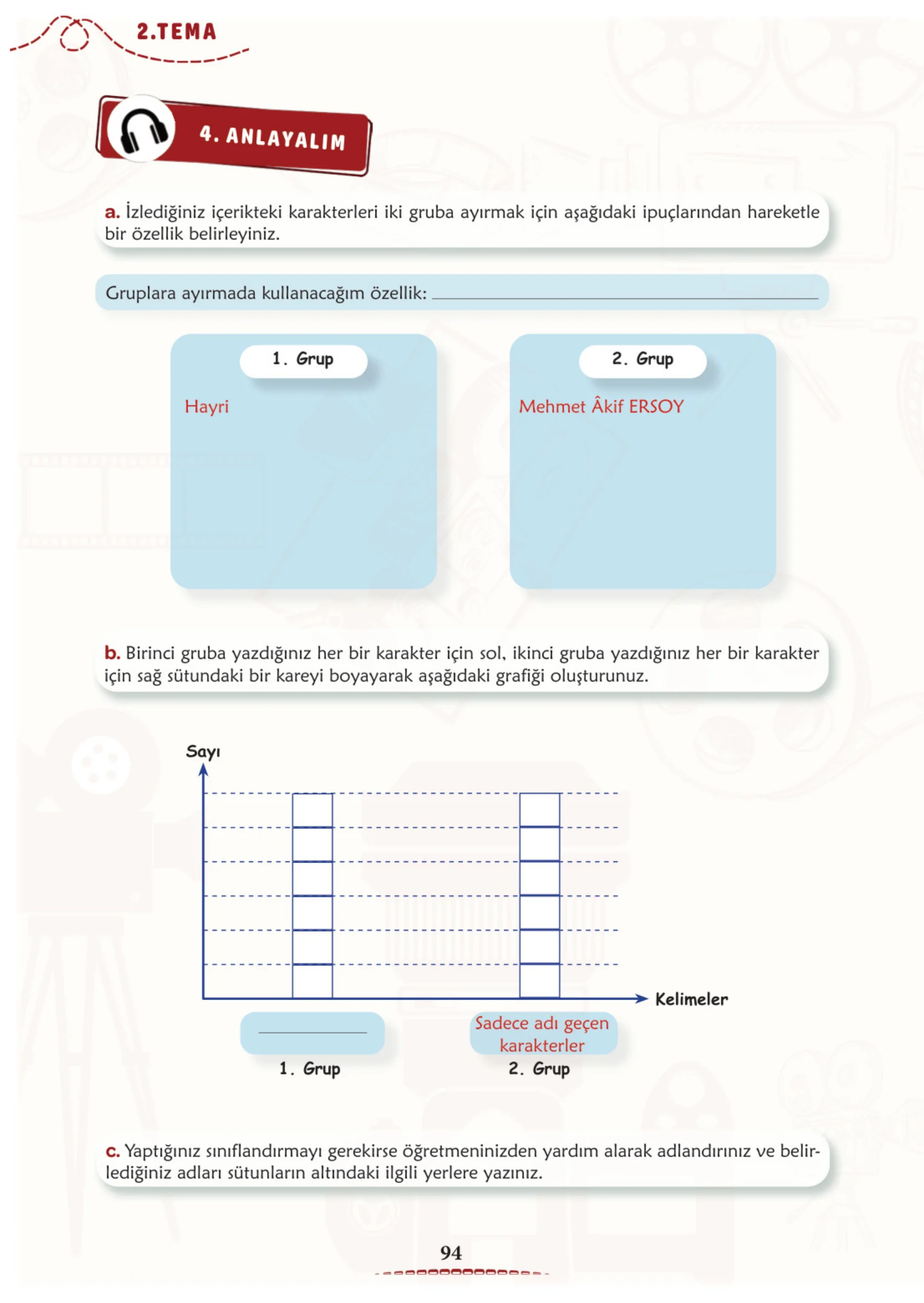 6. Sınıf Türkçe Ders Kitabı Cevapları Meb Yayınları 1. Kitap Sayfa 94