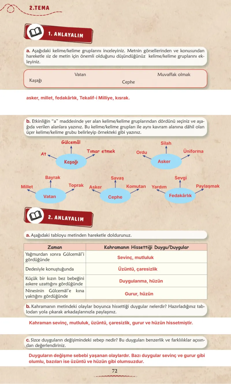 6. Sınıf Türkçe Ders Kitabı Cevapları Meb Yayınları 1. Kitap Sayfa 72 Çözüm Görseli