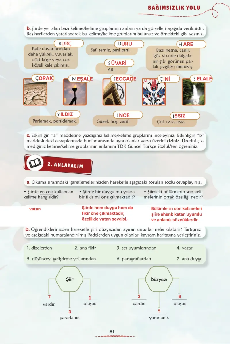 6. Sınıf Türkçe Ders Kitabı Cevapları Meb Yayınları 1. Kitap Sayfa 81 Çözüm Görseli