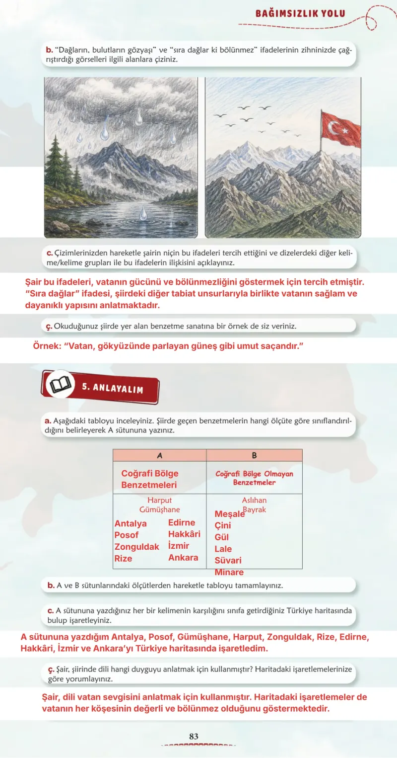 6. Sınıf Türkçe Ders Kitabı Cevapları Meb Yayınları 1. Kitap Sayfa 83 Çözüm Görseli