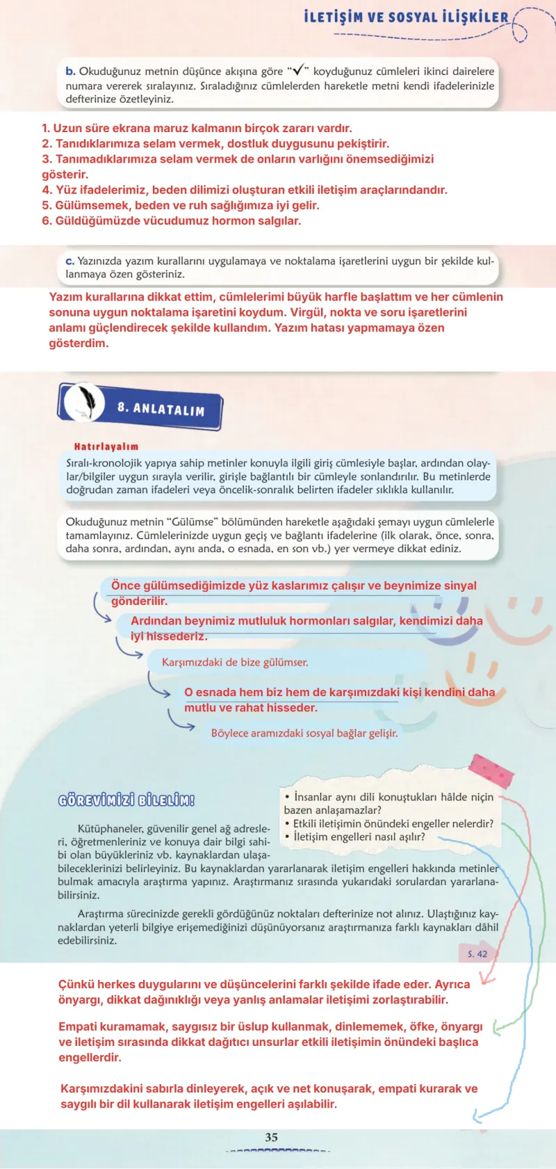 6. Sınıf Türkçe Ders Kitabı Cevapları Meb Yayınları 2. Kitap Sayfa 35 Çözüm Görseli