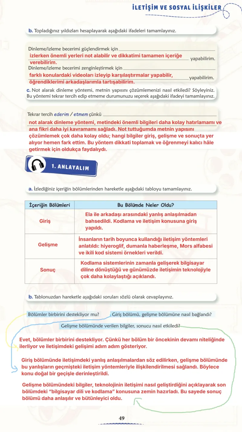 6. Sınıf Türkçe Ders Kitabı Cevapları Meb Yayınları 2. Kitap Sayfa 49 Çözüm Görseli