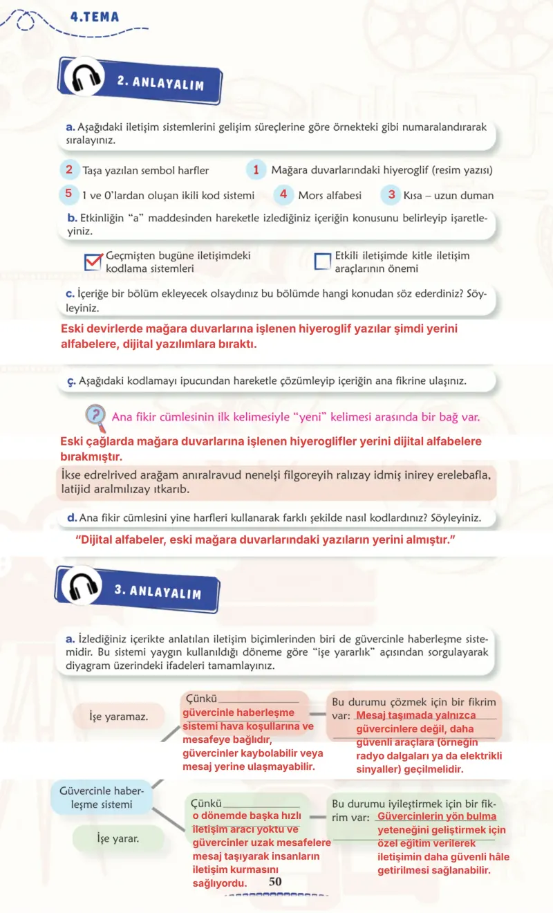 6. Sınıf Türkçe Ders Kitabı Cevapları Meb Yayınları 2. Kitap Sayfa 50 Çözüm Görseli