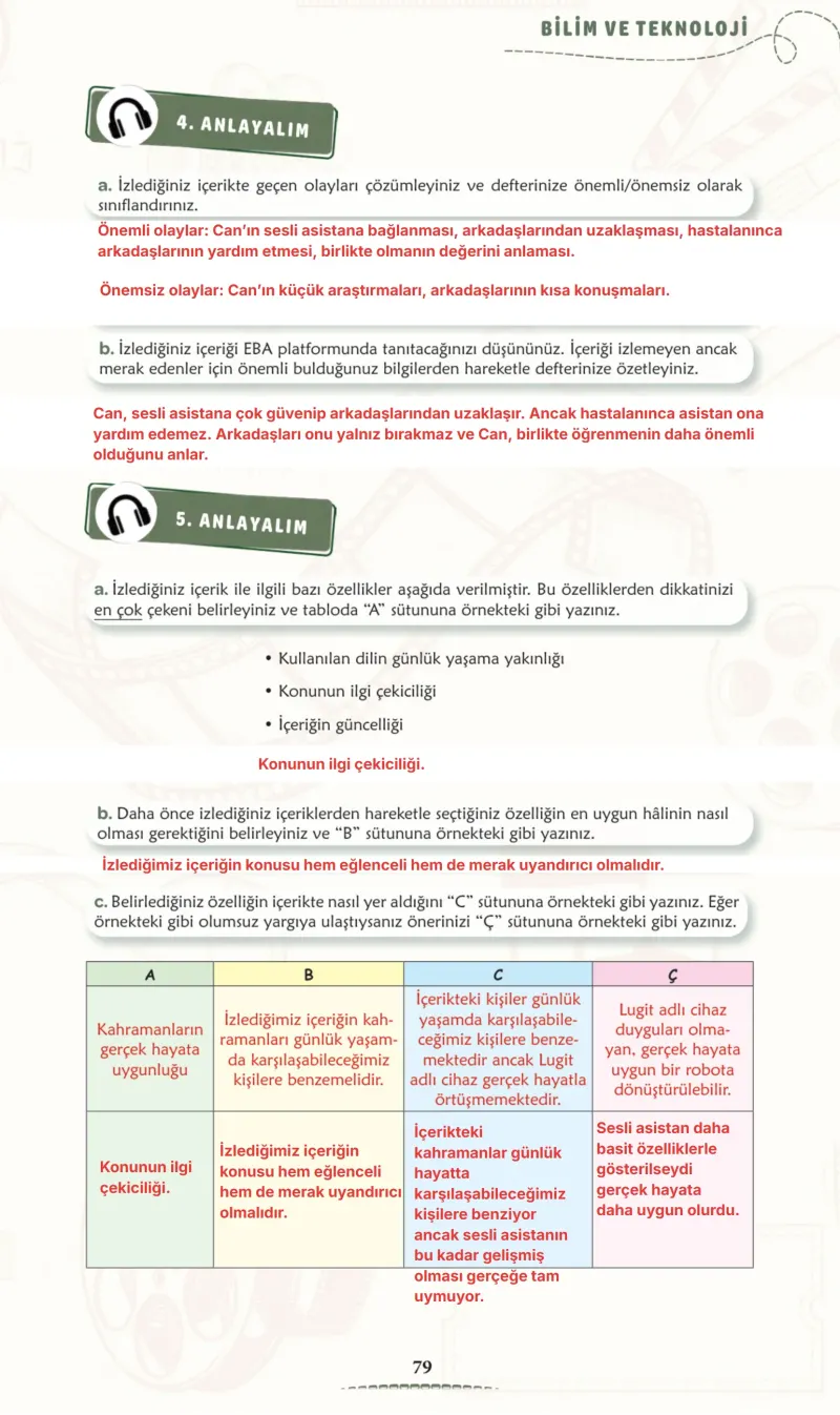 6. Sınıf Türkçe Ders Kitabı Cevapları Meb Yayınları 2. Kitap Sayfa 79 Çözüm Görseli