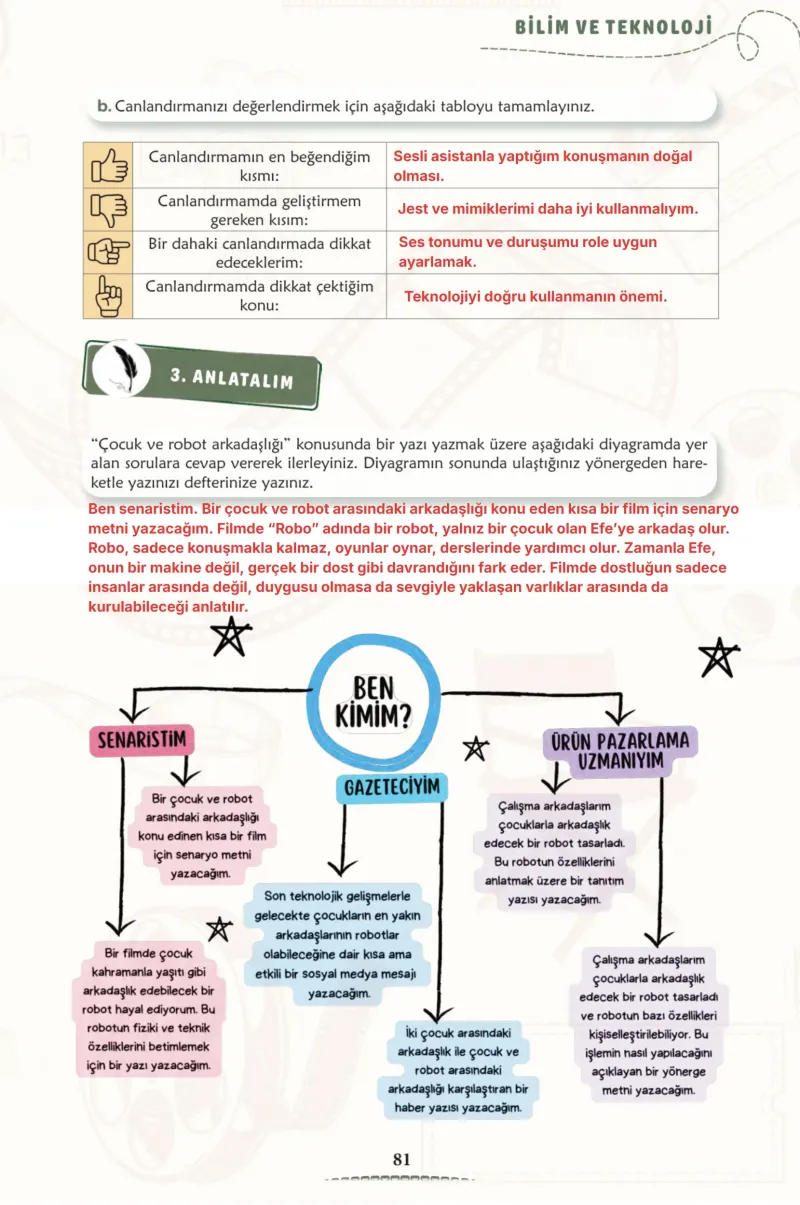 6. Sınıf Türkçe Ders Kitabı Cevapları Meb Yayınları 2. Kitap Sayfa 81 Çözüm Görseli