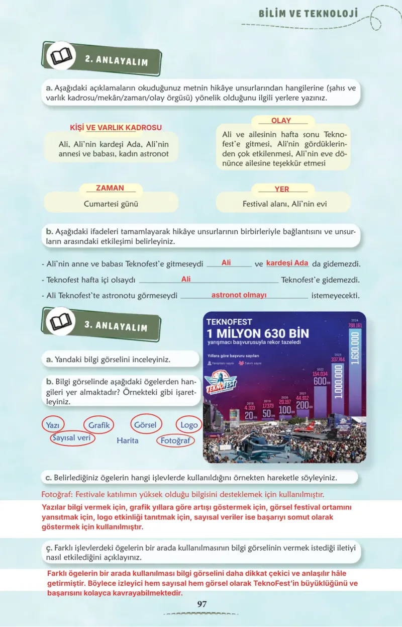6. Sınıf Türkçe Ders Kitabı Cevapları Meb Yayınları 2. Kitap Sayfa 97 Çözüm Görseli
