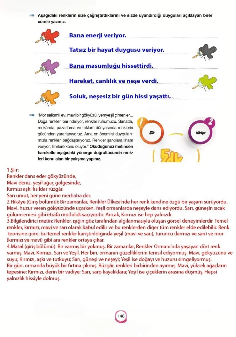6. Sınıf Türkçe Ders Kitabı Cevapları Yıldırım Yayınları Sayfa 148 Çözüm Görseli
