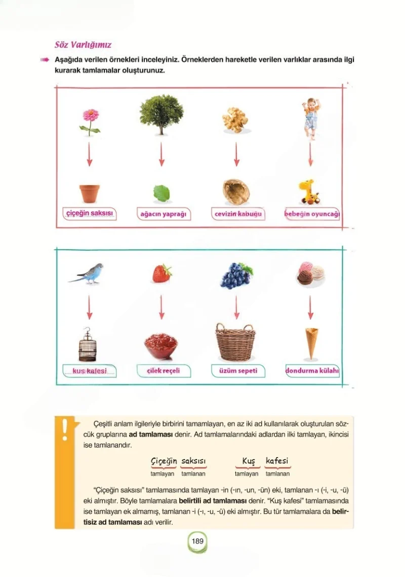 6. Sınıf Türkçe Ders Kitabı Cevapları Yıldırım Yayınları Sayfa 189 Çözüm Görseli
