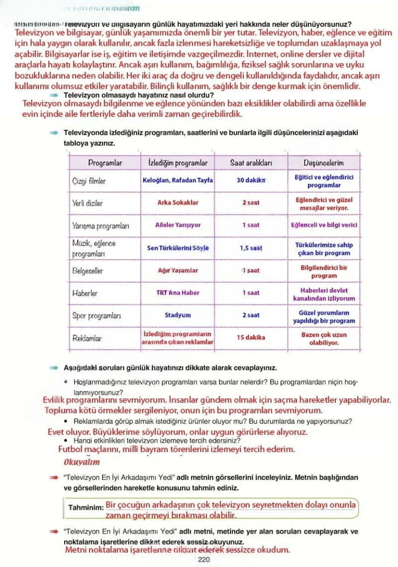 6. Sınıf Türkçe Ders Kitabı Cevapları Yıldırım Yayınları Sayfa 220 Çözüm Görseli