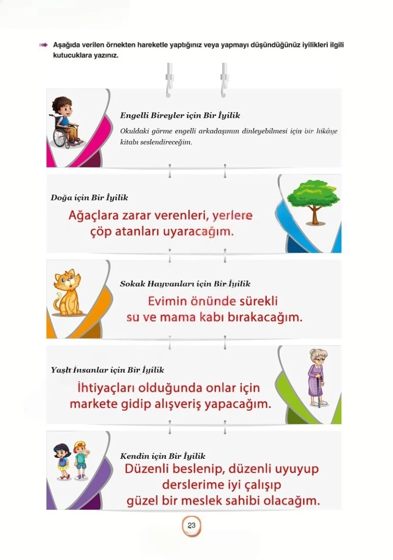 6. Sınıf Türkçe Ders Kitabı Cevapları Yıldırım Yayınları Sayfa 23 Çözüm Görseli
