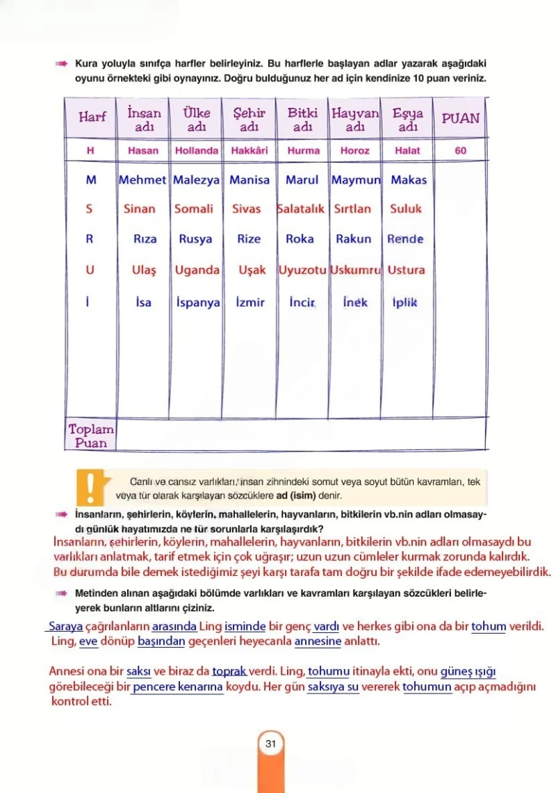6. Sınıf Türkçe Ders Kitabı Cevapları Yıldırım Yayınları Sayfa 31 Çözüm Görseli