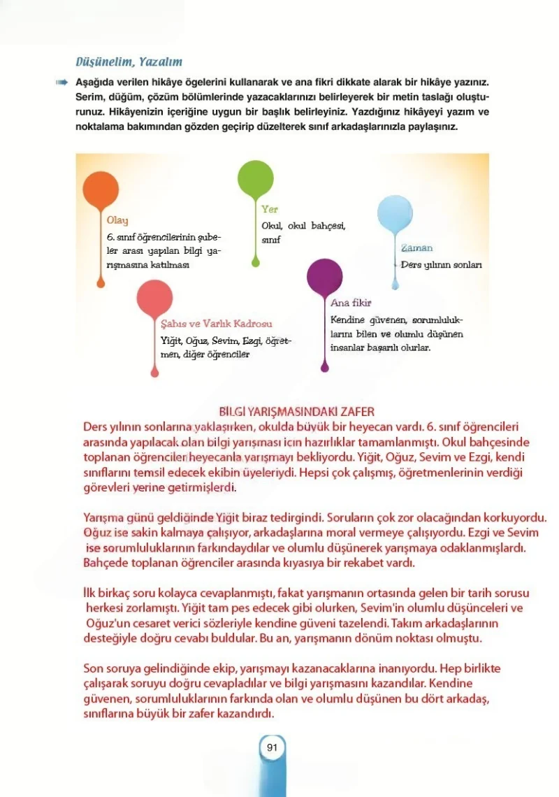 6. Sınıf Türkçe Ders Kitabı Cevapları Yıldırım Yayınları Sayfa 91 Çözüm Görseli