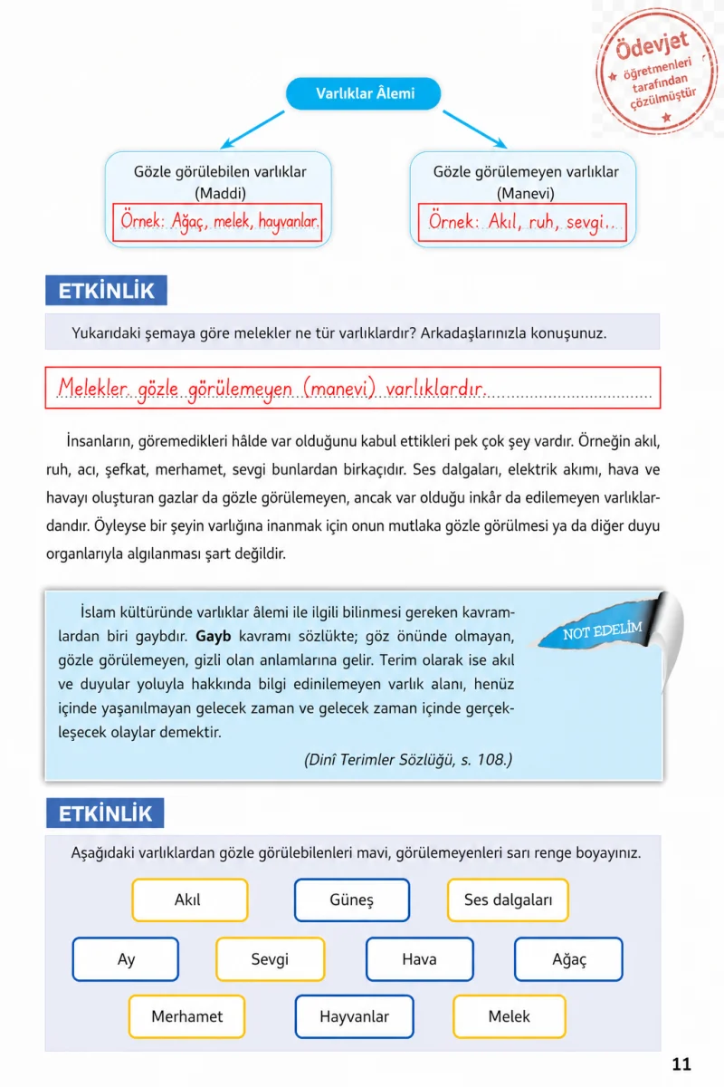 7. Sınıf Din Kültürü ve Ahlak Bilgisi Ders Kitabı Cevapları Gün Yayınları Sayfa 11 Çözüm Görseli
