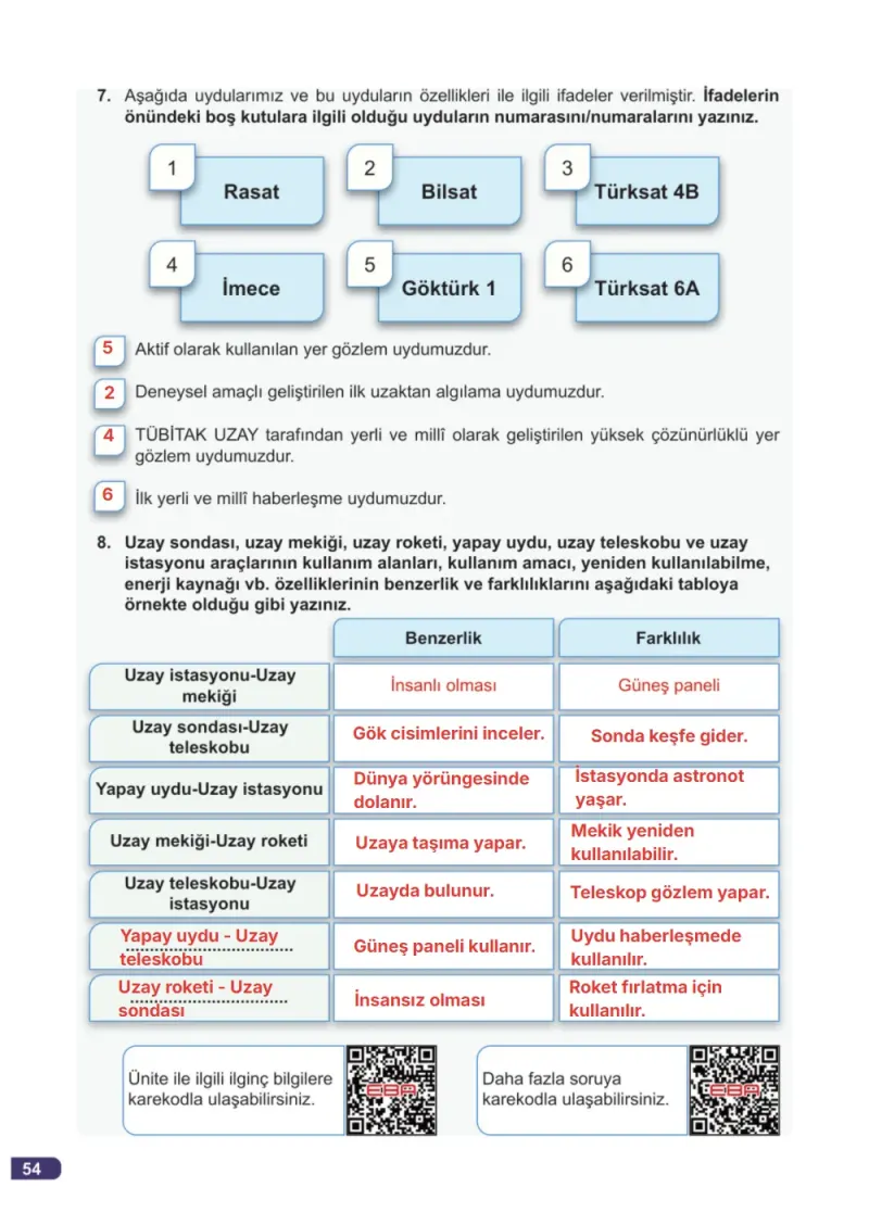 7. Sınıf Fen Bilimleri Ders Kitabı Cevapları Meb Yayınları 1. Kitap Sayfa 54 Çözüm Görseli